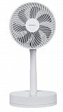Вентилятор Centek CT-5043 фото. Фото №1