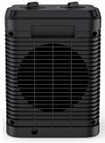 Тепловентилятор Royal Clima RFH-N1500DC-BL фото. Фото №4